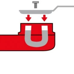 Einhell Multifunktionswerkzeug TC-MG 220/1 E -Elektrowerkzeuge 468618 2171 03