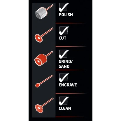 Einhell Doppelschleifer TH-XG 75 Kit Einhell Doppelschleifer TH-XG 75 Kit -Elektrowerkzeuge 748441 2171 441256 17