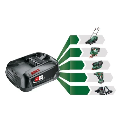 Bosch 18 V Akku-Stichsäge PST 18 Li inkl. Akku & Ladegerät Bosch 18 V Akku-Stichsäge PST 18 Li Inkl. Akku & Ladegerät -Elektrowerkzeuge 8716417 01